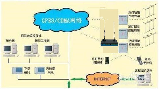 圖片關鍵詞 圖片關鍵詞